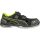 Puma Neodyme Green Low S1P ESD SRC Védőszandál
