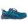 Puma DENALI Blue Low S1PS ESD FO HRO SR munkavédelmi cipő