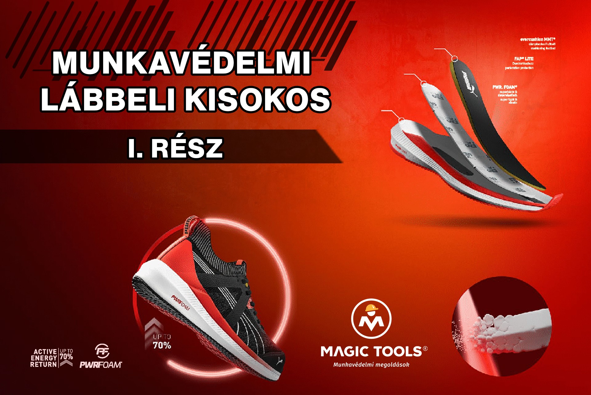 Munkavédelmi lábbeli Kisokos, amiben minden kérdésre választ adunk